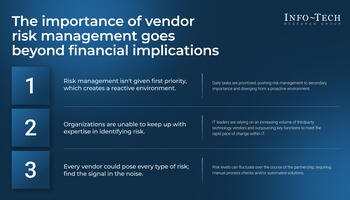 Proactively Identify and Mitigate Vendor Risk preview picture