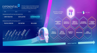 Transform IT. Transform Everything