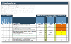 AI Risk Assessment Tool