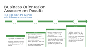 Make Data-Driven Decisions